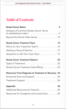 Load image into Gallery viewer, Just Diagnosed Guide - 10 Count - Educational Material