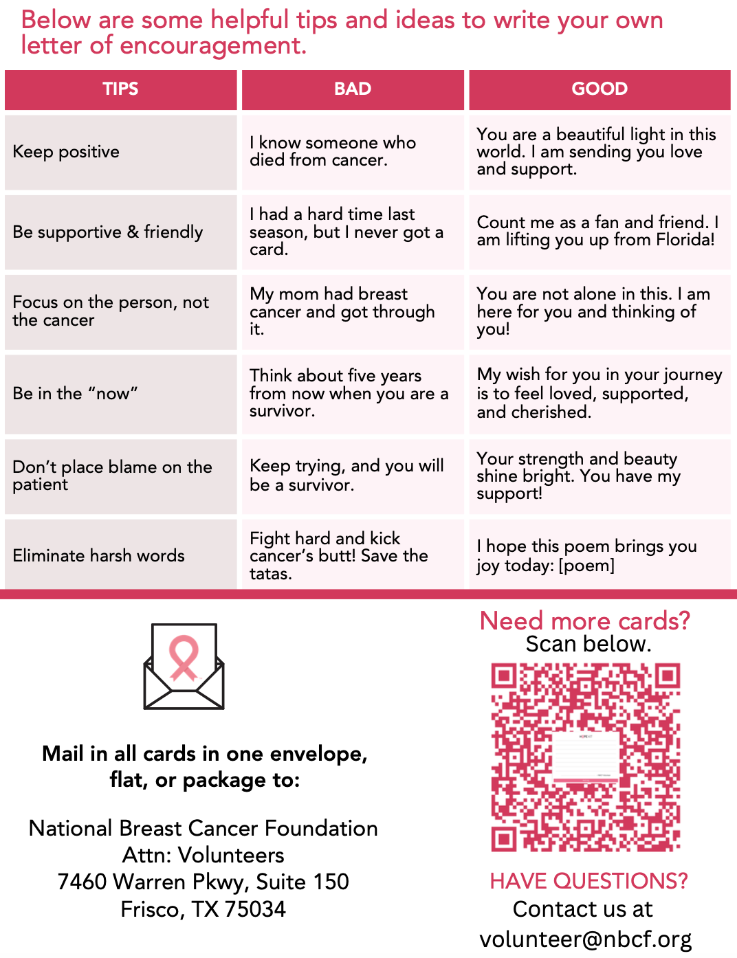 Encouragement Cards for HOPE Kits™